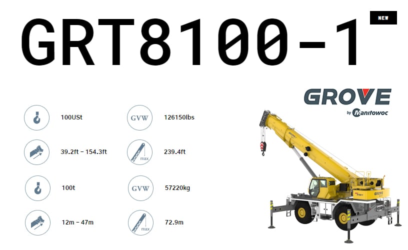 The Manitowoc Group launched the Grove GRT8100-1 RT crane at Bauma 2022